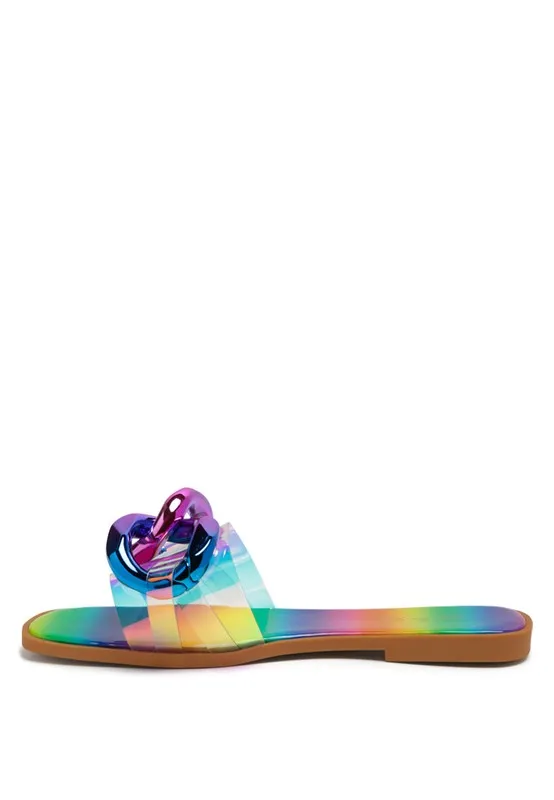 Caroons Clear Slide on Flat Sandals