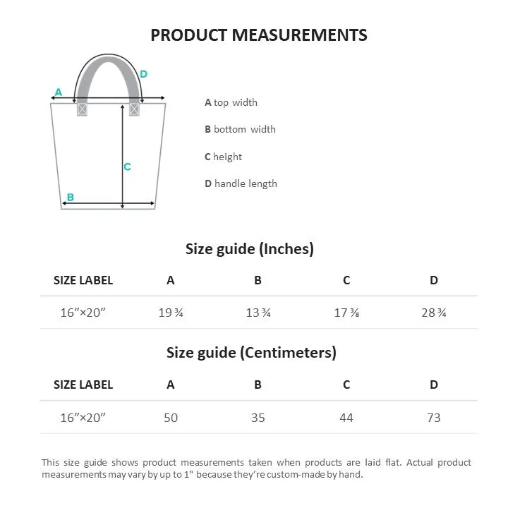 Large Tote Bag Ionic Channels